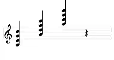 Sheet music of A 4 in three octaves